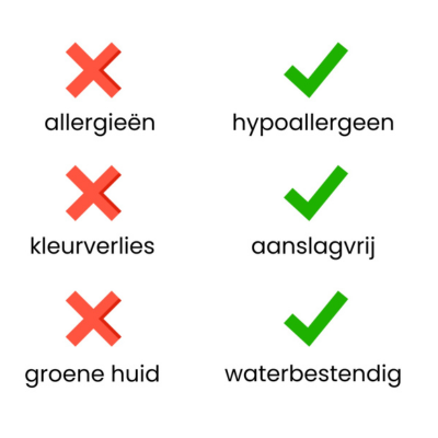 KLAVER | Set Dorato