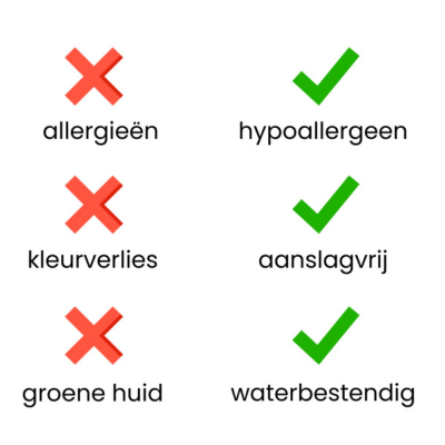 Orecchini KLAVER