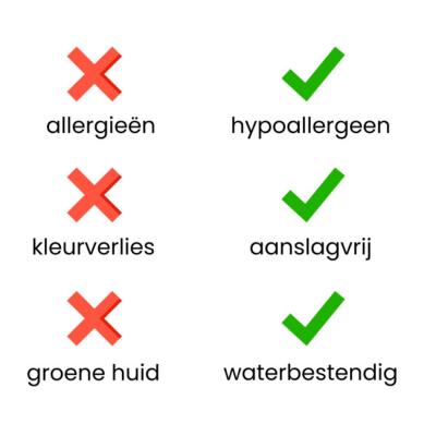 KLAVER | Set Rosso